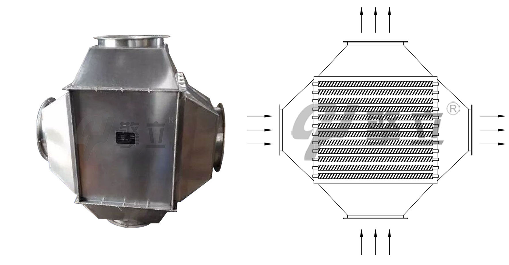 烟气空气换热器厂家哪家好