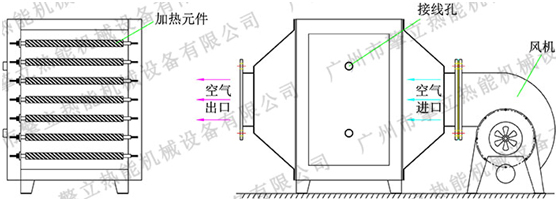 电加热器原理图