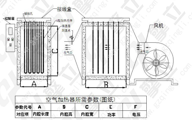 风道式空气电加热器整机图纸